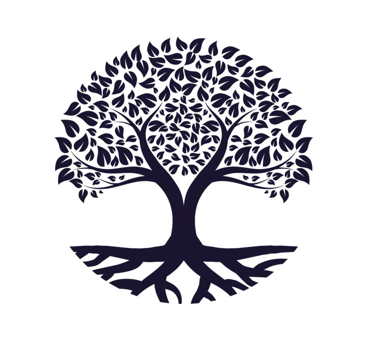 Culture of Wellbeing